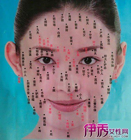 女生有痣|面相学：脸上的痣相代表什么？17个部位痣相的含义和。